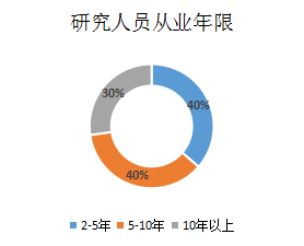 圖片3.png
